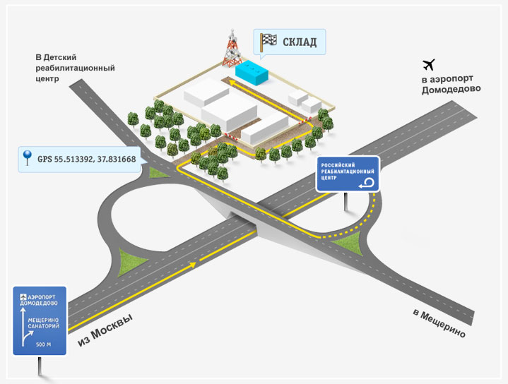 Обухово как добраться. Схема проезда. Склады в Домодедово. Схема зеленых складов в Домодедово. Домодедово аэропорт схема проезда.
